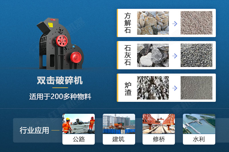 雙級(jí)破碎機(jī)適用物料