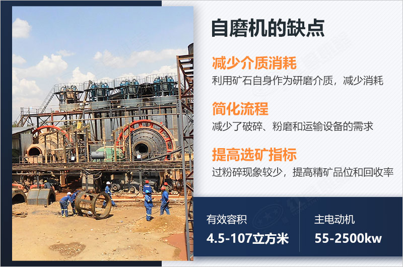自磨機(jī)的優(yōu)缺點(diǎn)_產(chǎn)量參數(shù)及價(jià)格