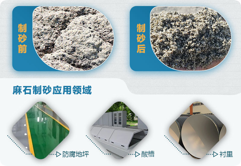 麻石制砂怎么樣？麻石制砂生產(chǎn)線視頻及工藝流程