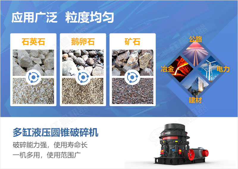 應(yīng)用領(lǐng)域 應(yīng)用領(lǐng)域