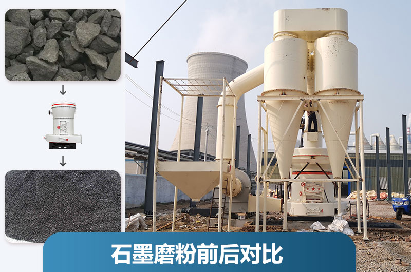 石墨粉加工設備產量多少？有哪些？