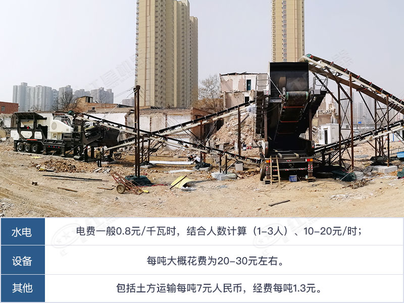 建筑垃圾處理成本 建筑垃圾處理成本