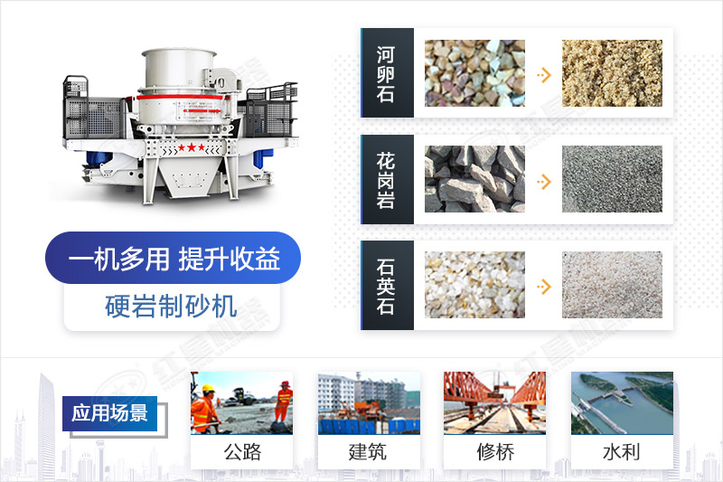 硬巖制砂 硬巖制砂