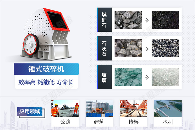 錘式破碎機應(yīng)用領(lǐng)域