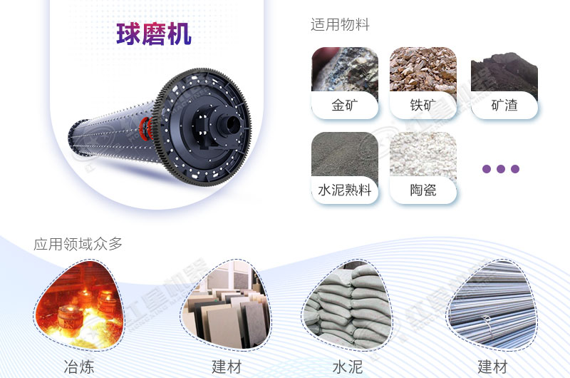 水泥球磨機設(shè)備優(yōu)勢多，應(yīng)用廣泛
