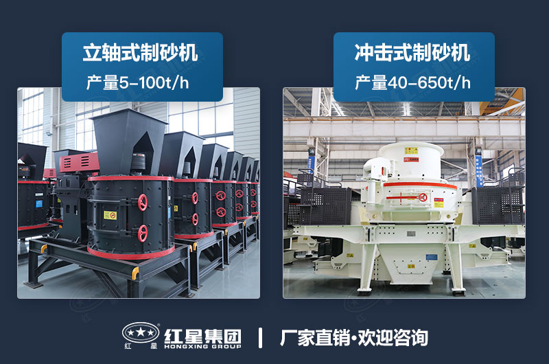 立軸式和沖擊式制砂機(jī) 立軸式和沖擊式制砂機(jī)