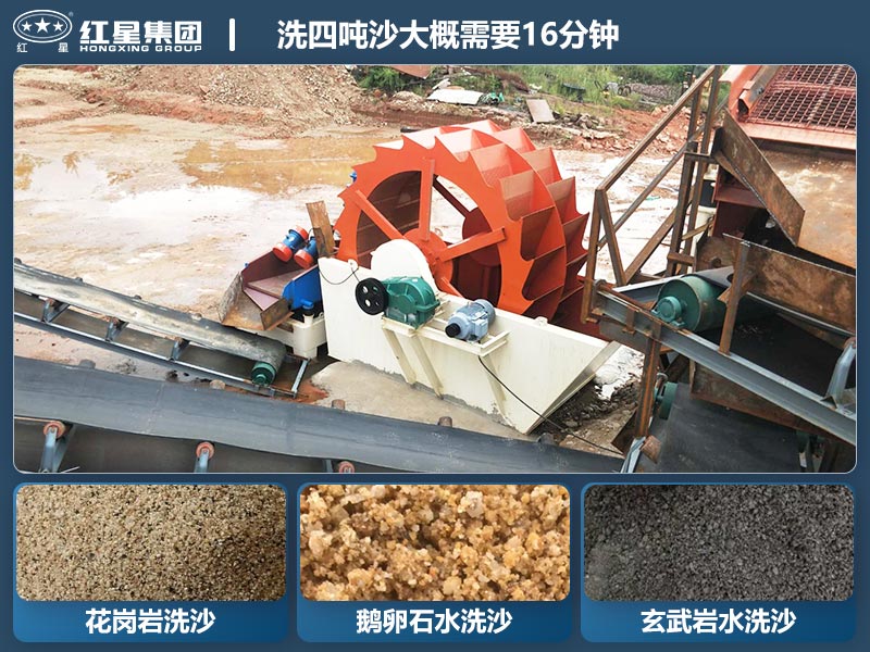 洗砂機(jī)工作現(xiàn)場(chǎng) 洗砂機(jī)工作現(xiàn)場(chǎng)