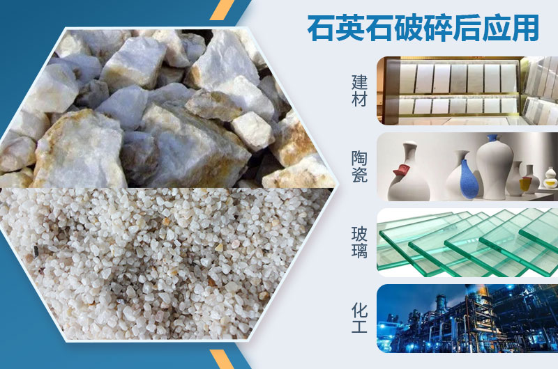 石英石破碎后應用領域 石英石破碎后應用領域