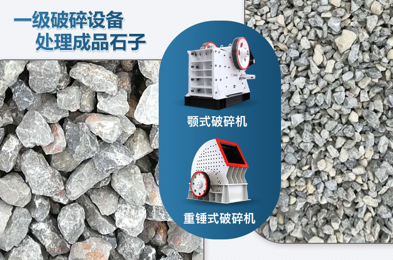一級(jí)破碎設(shè)備可采用什么破碎機(jī)？?jī)r(jià)格多少？