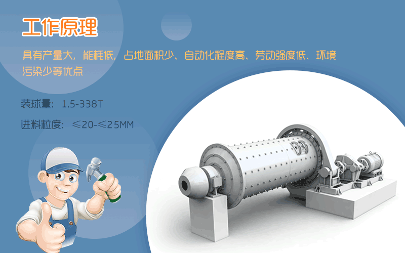 球磨機(jī)工作原理 球磨機(jī)工作原理