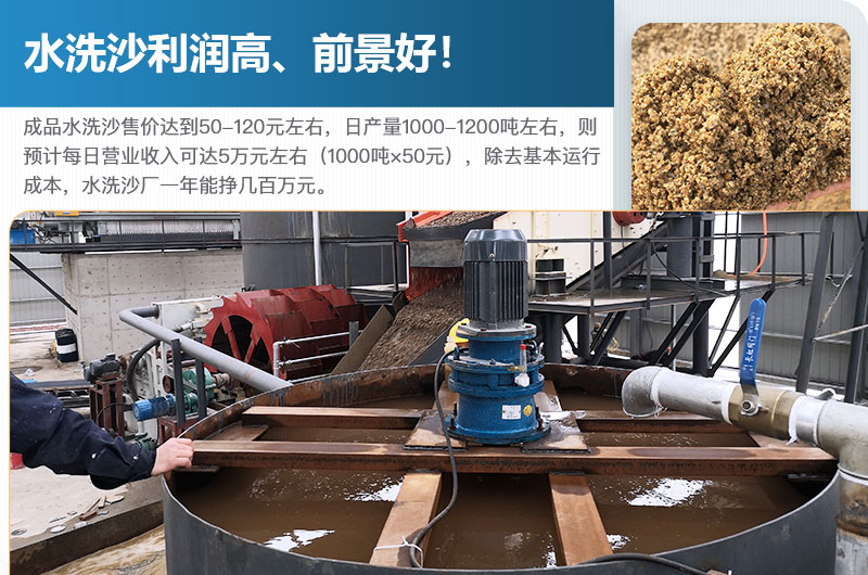 水洗砂的原料是什么？水洗沙一年能掙多少錢？