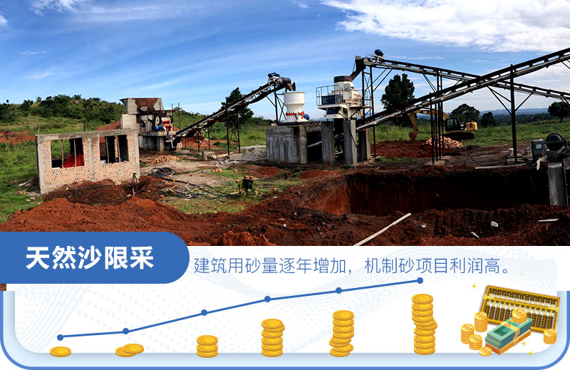 沙場(chǎng)利潤(rùn)怎么算？是多少？一年一千萬(wàn)？