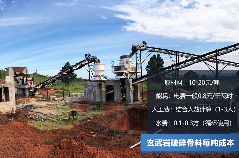 玄武巖破碎骨料每噸成本多少錢？玄武巖破碎設(shè)備有哪些？
