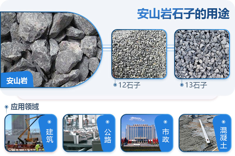 安山巖可以做建筑石子嗎？安山巖破碎用什么設(shè)備出的料形好？