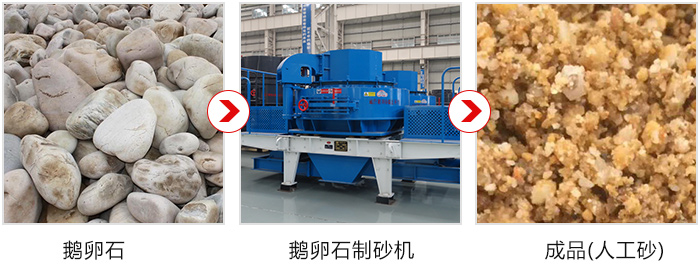 求購(gòu)一部成套鵝卵石制砂機(jī)，要時(shí)產(chǎn)100-200噸左右的多少錢