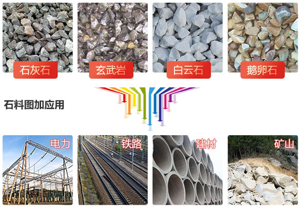 大型礦山破碎機有哪些，價格怎么樣？