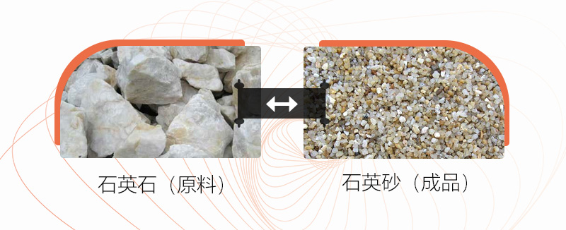 把石塊打成沙子用什么設(shè)備好？石頭破碎成沙成本大嗎？