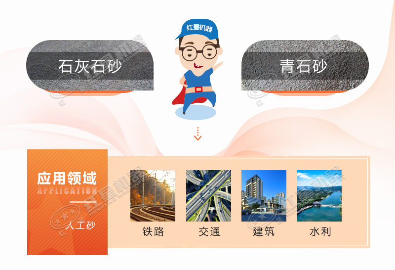 人工造沙機(jī)設(shè)備多少錢，前景怎么樣？