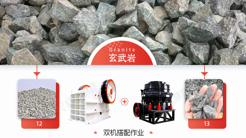 玄武巖石子多少錢一噸？用什么機(jī)械加工玄武巖效果好？