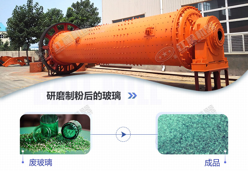 球磨機(jī)可以磨玻璃粉嗎？若可以大概前期需投多少錢
