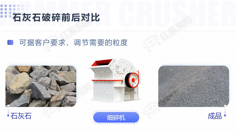 石灰石加工細(xì)沙選用哪種打砂設(shè)備？