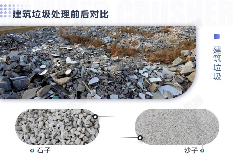 如何處理建筑垃圾，需要使用哪些建筑垃圾處置利用設(shè)備？