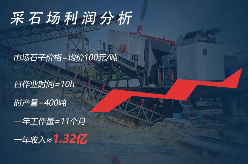 采石場一年輕松可賺一個(gè)億