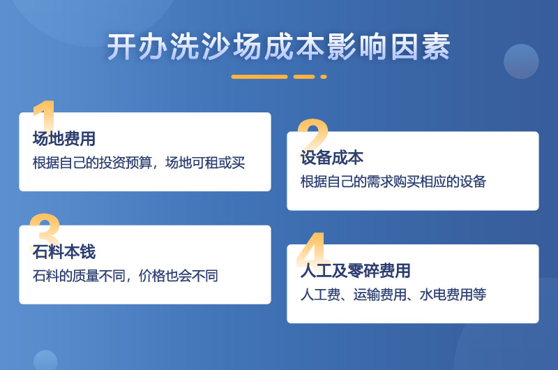 開(kāi)辦洗沙場(chǎng)的應(yīng)注意的幾點(diǎn)