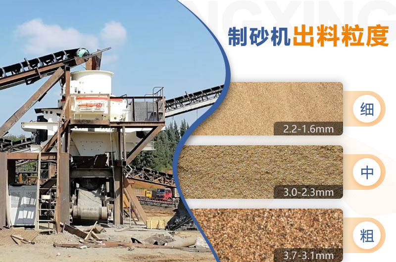 生產(chǎn)建筑細(xì)砂需要哪些設(shè)備？